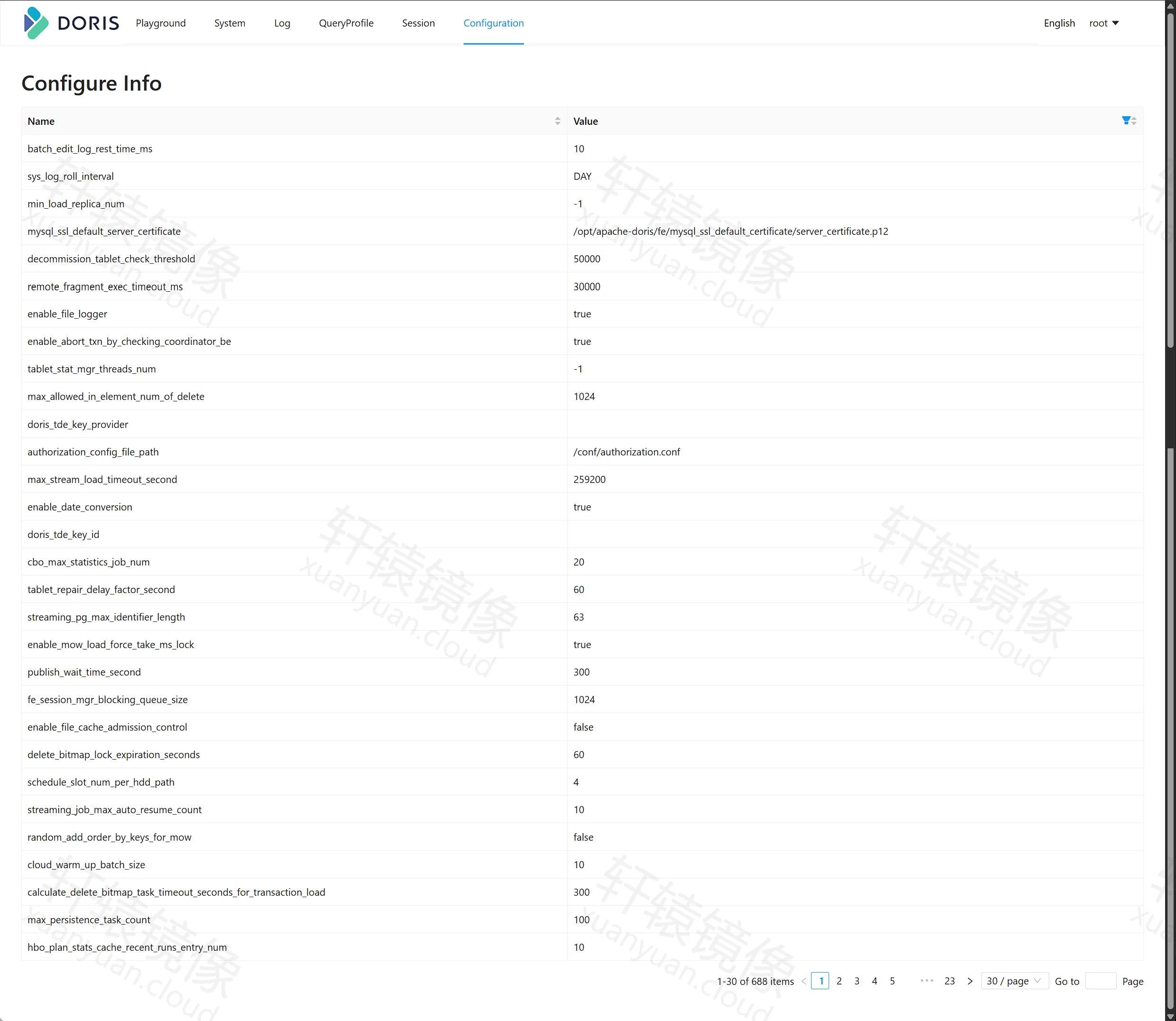 Doris Configuration 配置项列表