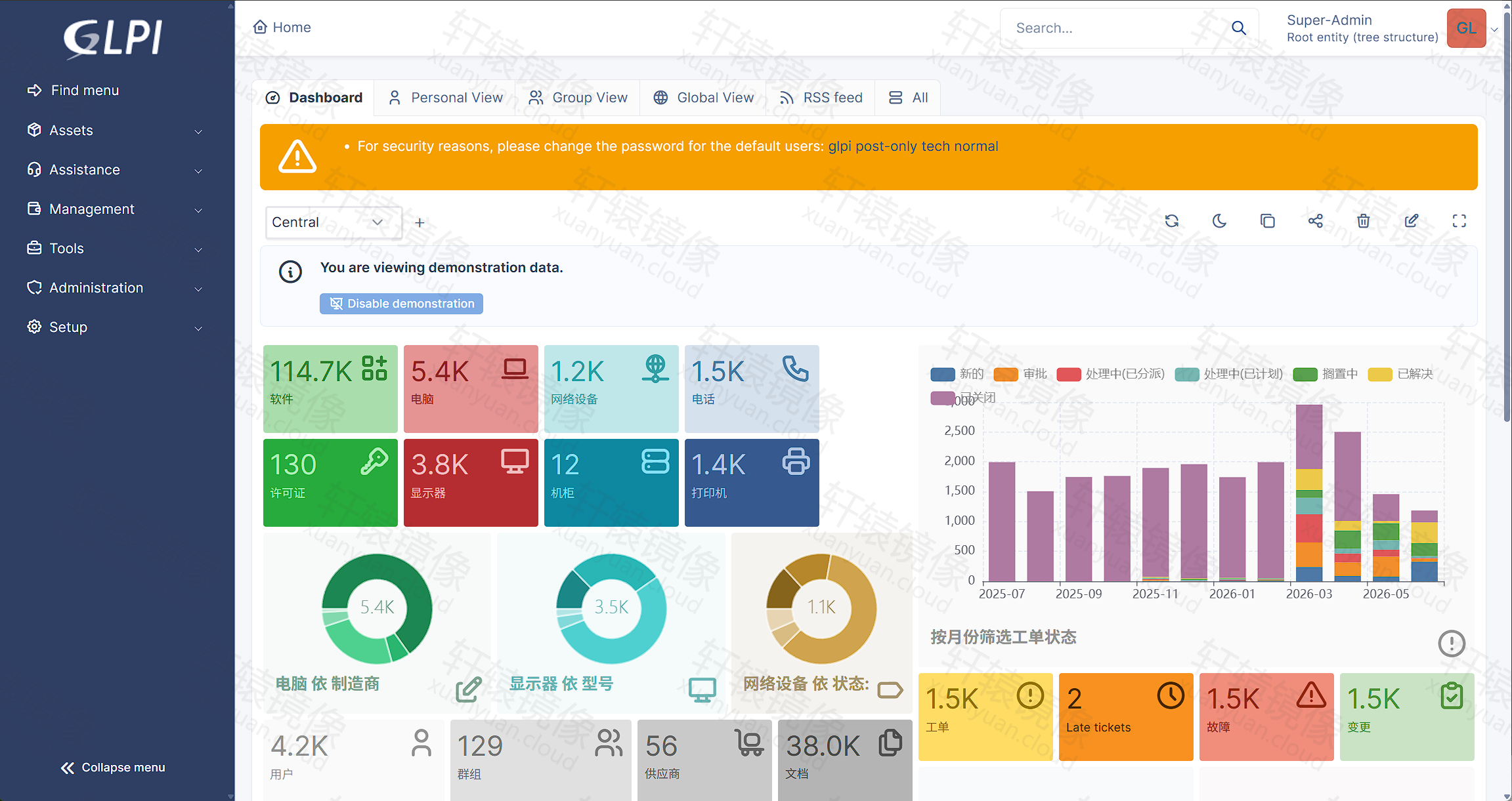 GLPI 主页仪表盘:资产统计卡片、工单趋势图与默认密码安全提示