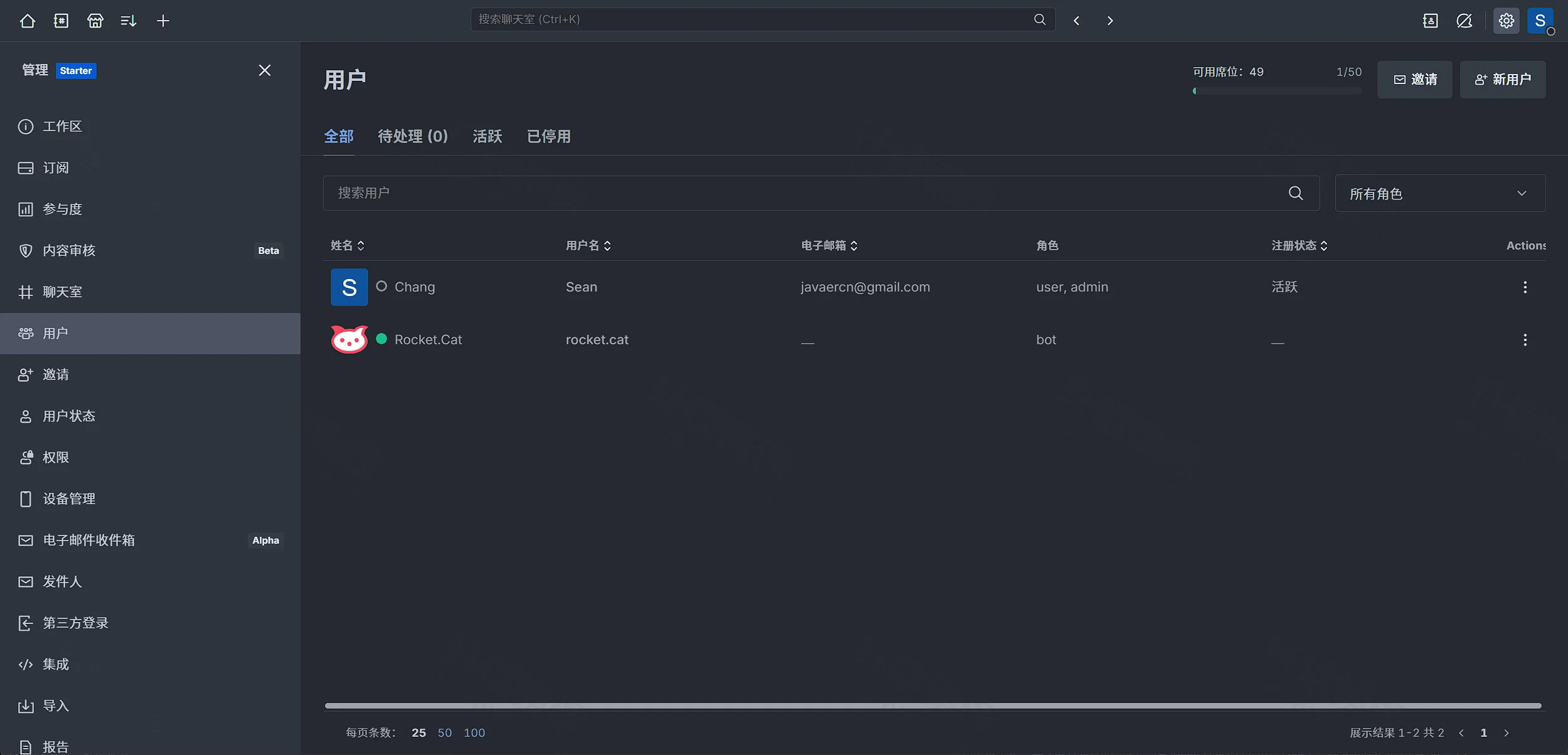 管理面板:用户列表